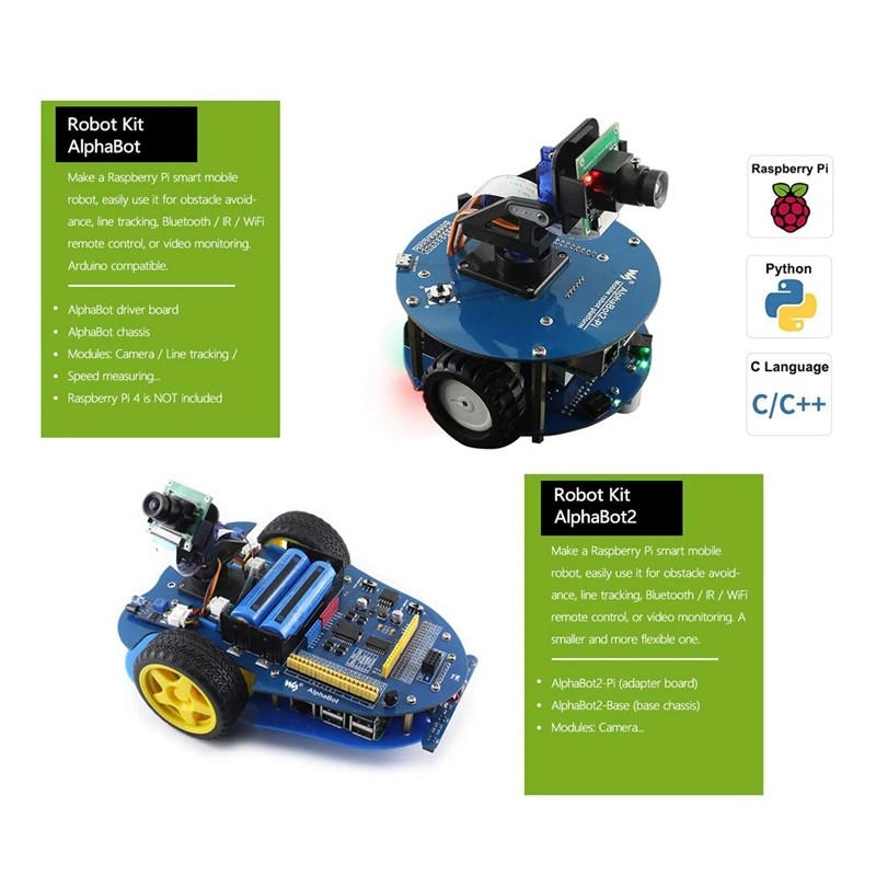  Waveshare for Raspberry Pi 4 Model B Sensor Kit Includes PI4 B-4GB ARPI600 Adapter Board 13X Popula