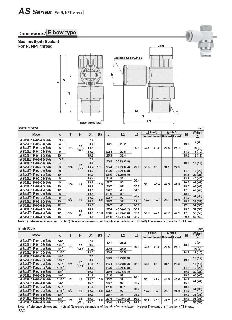 High Quality Renovação da Casa