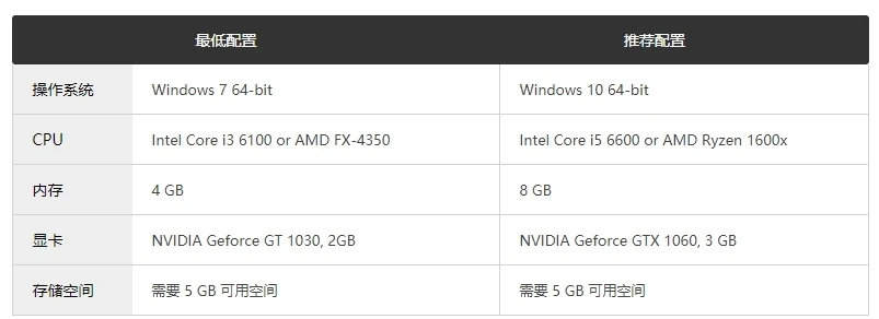 %title插图%num