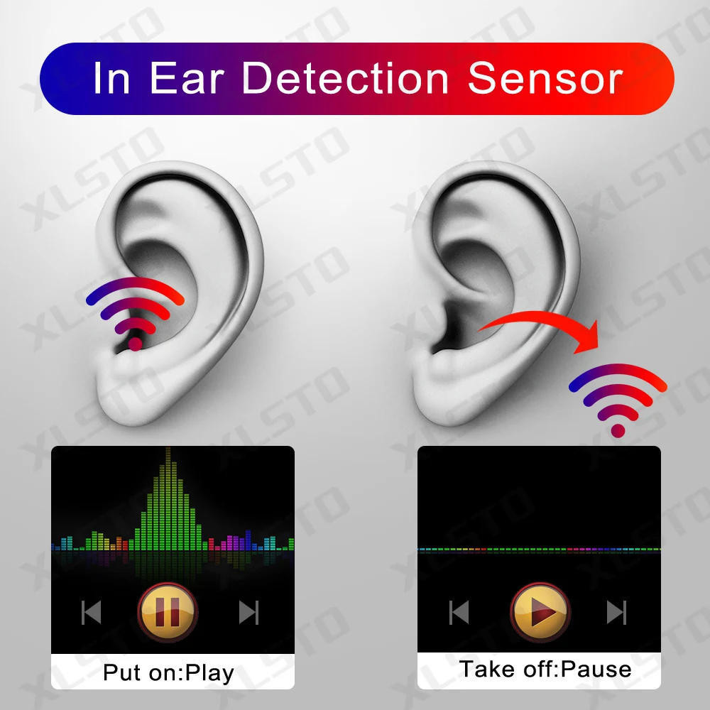 Neue i90000 pro tws 1:1 Blutooth Kopfhörer 8D Stereo Ohrhörer mit GPS Umbenennen Headsets Drahtlose lade PK I12 i200 i9000 i500 tws