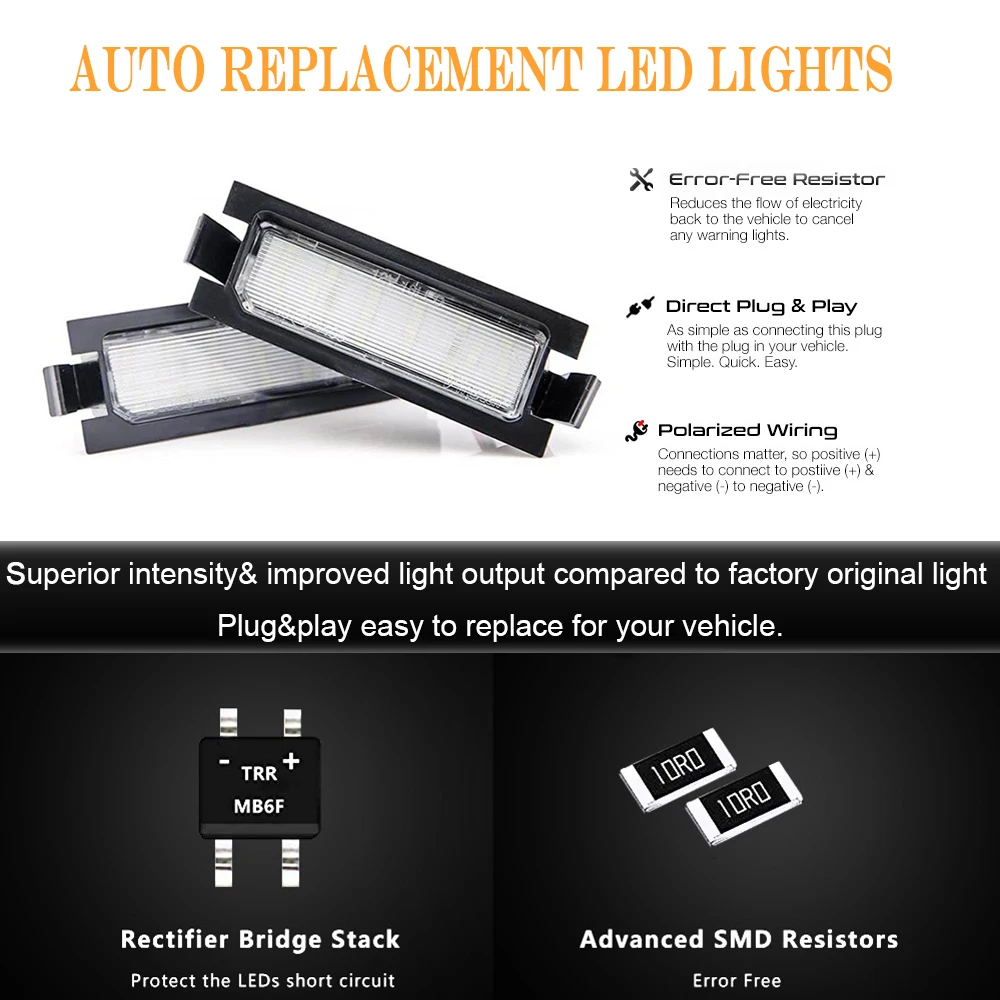Автомобильный Стайлинг без ошибок светодиодный светильник номерного знака для