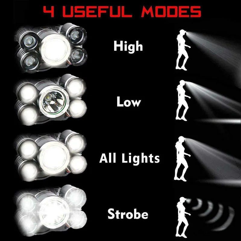Excellent Waterproof Headlight LED Aluminium Alloy 5 Bright Bulb Headlamp for Outdoor G66 5
