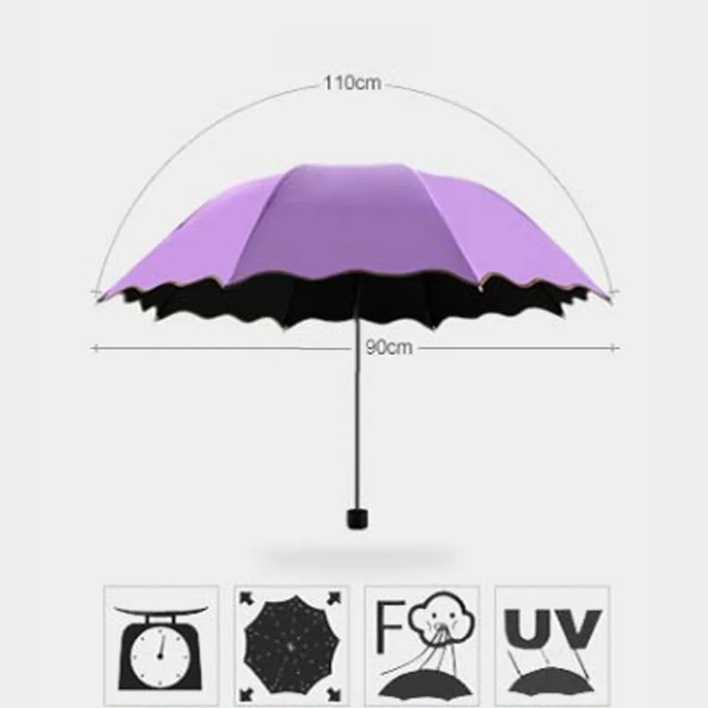 Wind Resistant Folding Automatic Umbrella Rain Women Auto Luxury Big Windproof Umbrellas Rain For Men Black Coating#LR3