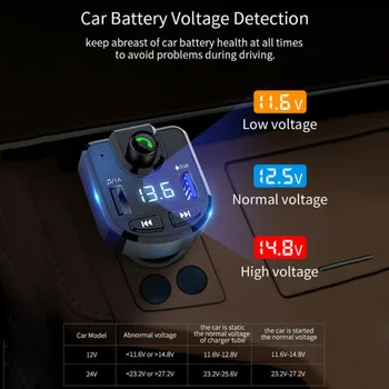 

Dual Car Mp3 Player USB Charger ABS Accessories With microphone Wireless