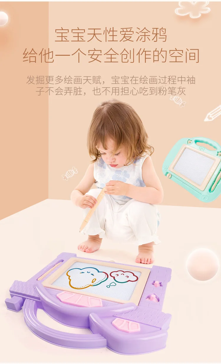 Zhi en bao детская Wipable магнитная доска для рисования чертежная доска для рисования граффити картина игрушка