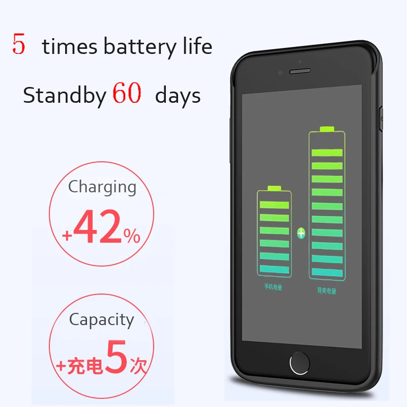 Умный зарядный чехол для телефона для iphone 6s/7/8 зарядное устройство iphone 6plus 7p 8p зарядное устройство TPU+ PC 2500/5000mah 4000/7000mah