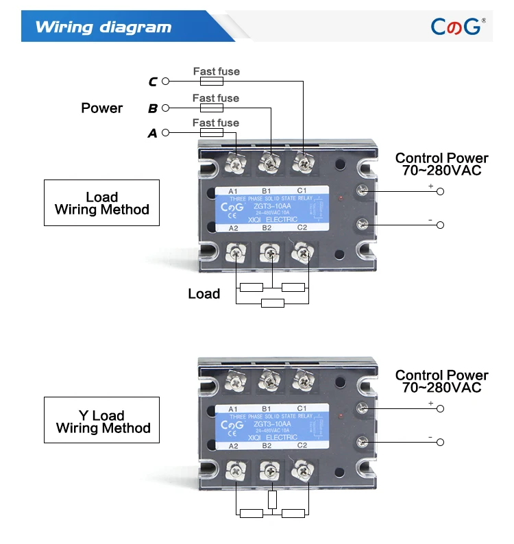 CG 10A 25A 40A AA трехфазный SSR AC управление AC теплоотвод твердотельные реле SSR AC в AC