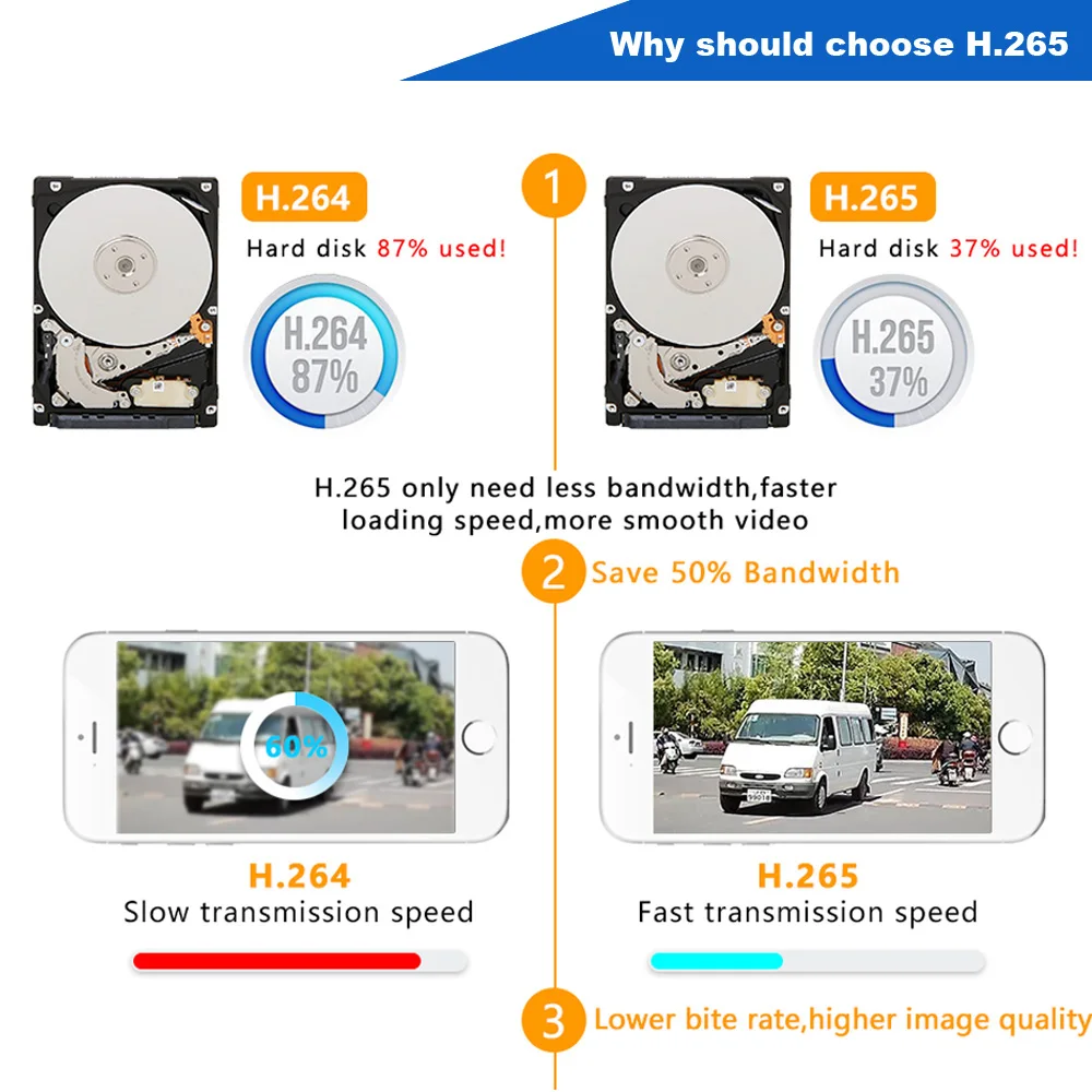 8-канальный сетевой видеорегистратор 5M-N DVR HVR 8CH 5 в 1 гибрид видео Регистраторы H.265 Распознавание лиц P2P HDMI VGA для AHD Tvi Cvi аналоговый Ip Камера