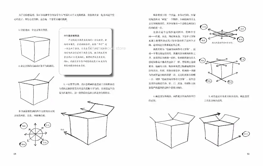 Arte no Papel Online: Como Desenhar Anime Esboço Desenhos Drawing |  Tutoriais de desenho a lápis, Desenhos de pessoas, Tutoriais de desenho