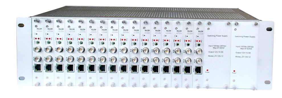 ZY-ES2016/ZY-ES3016 16 channels SDI input H.265 encoder 3U structure in rack chassis for IPTV live broadcasting
