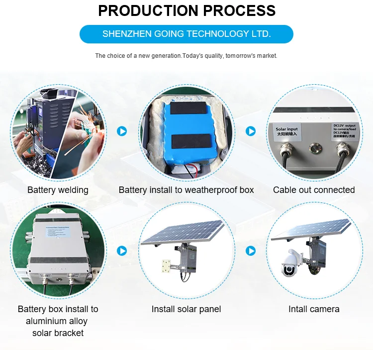 p19_06 production process