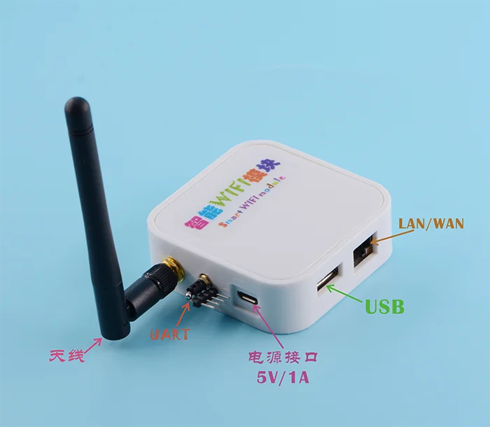 Для Wifi модуля openwrt Интеллектуальный wifi модуль видео автомобильный модуль заменяет 703n