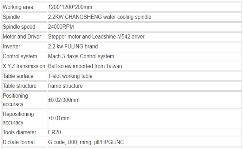U59}M3LTZ(0S@PST)EYQ57F
