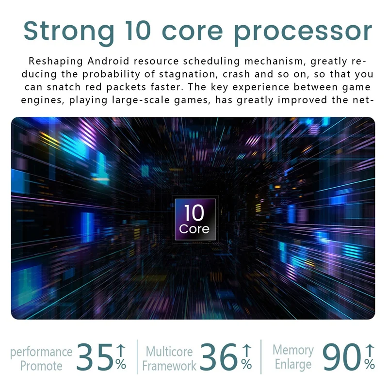  6.1 Inch Mate33 Pro 1GB RAM 8GB ROM Android 9.1 Smartphone Mobile Phone Dual SIM Cards US Plug
