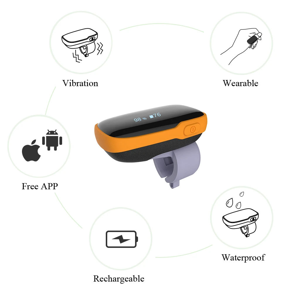 Носимый Bluetooth Пульсоксиметр с приложением вибрационное оповещение для низкого уровня кислорода фитнес-трекер пульсометр Wellue WearO2