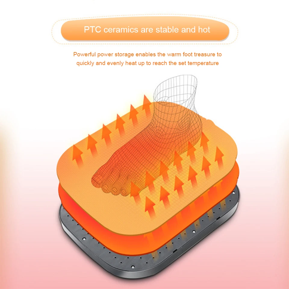 Electric Foot Warmer 220V Cute Heated Foot Warmer Washable Plush Heated Pad Temperature Control Winter Warming Products