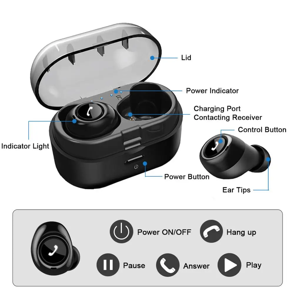 Bluetooth наушники TWS беспроводные спортивные 5 0 бас 3D стерео гарнитура Handsfree с