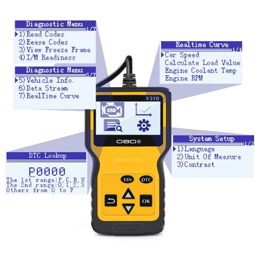 Автомобильный диагностический инструмент, считыватель кодов V310, Мини OBD2, EOBD, универсальные автомобильные считыватели неисправностей, 6 языков, автомобильный диагностический сканер