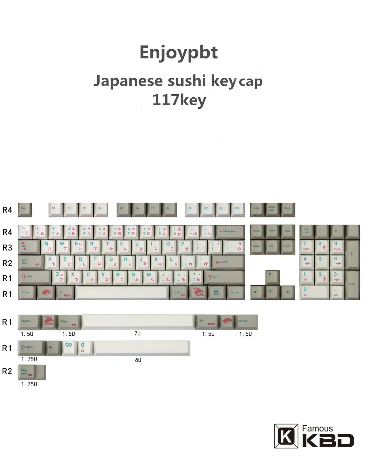 Enjoypbt sushi keycap japonês pbt sublimação 117 chave verde vermelho personalizado