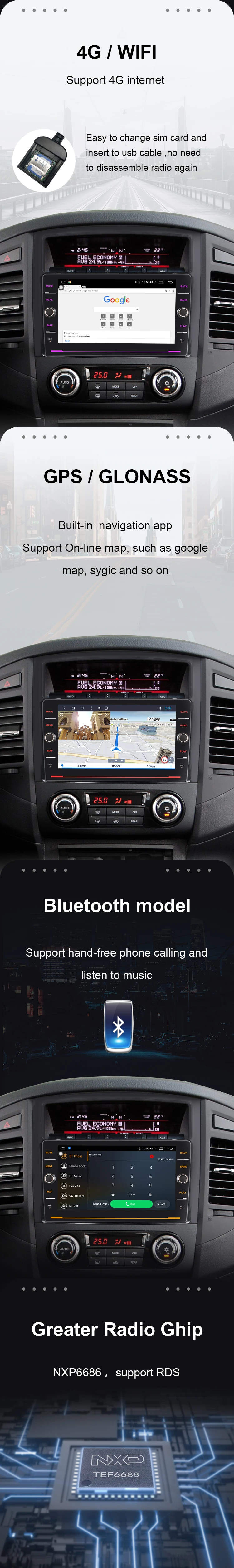 Sale EBILAEN  Car DVD Radio player For Mitsubishi PAJERO 4  Multimedia 2din Android 8.1 Radio GPS Navigation V90 V97 Rear Camera 7