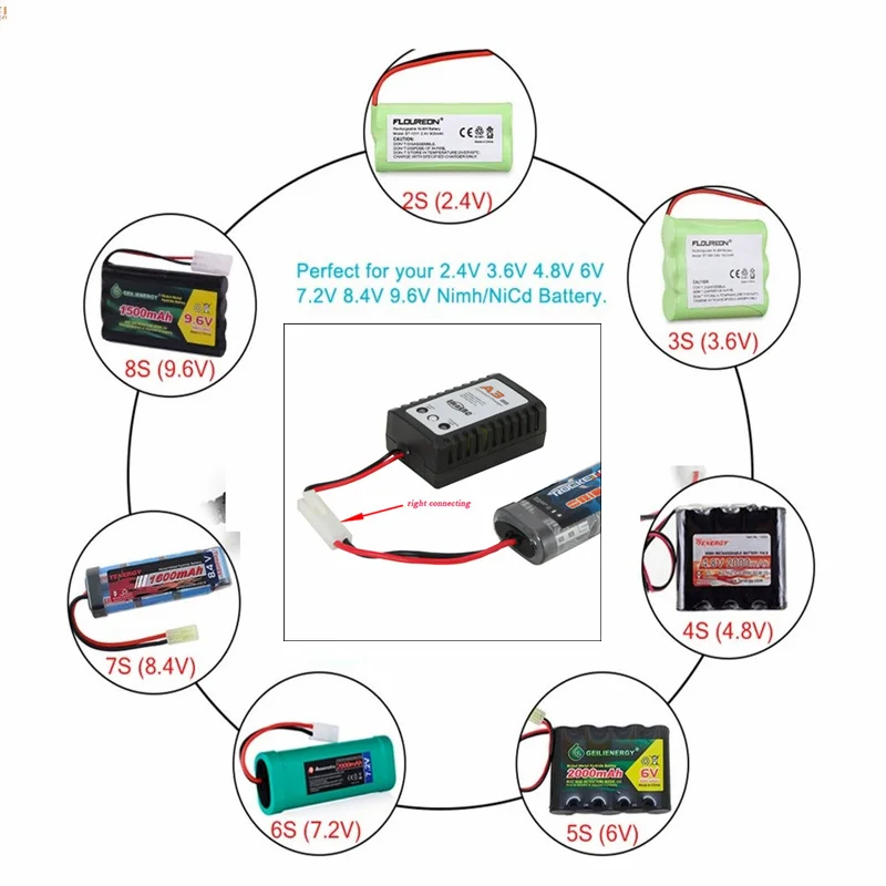 Профессиональное зарядное устройство A3, 6 в, 7,2 В, 8,4 в, 9,6 в, зарядное устройство для никель-металл-гидридных аккумуляторов с штепсельной вилкой Tamiya, Kep-2p разъем для радиоуправляемых игрушек