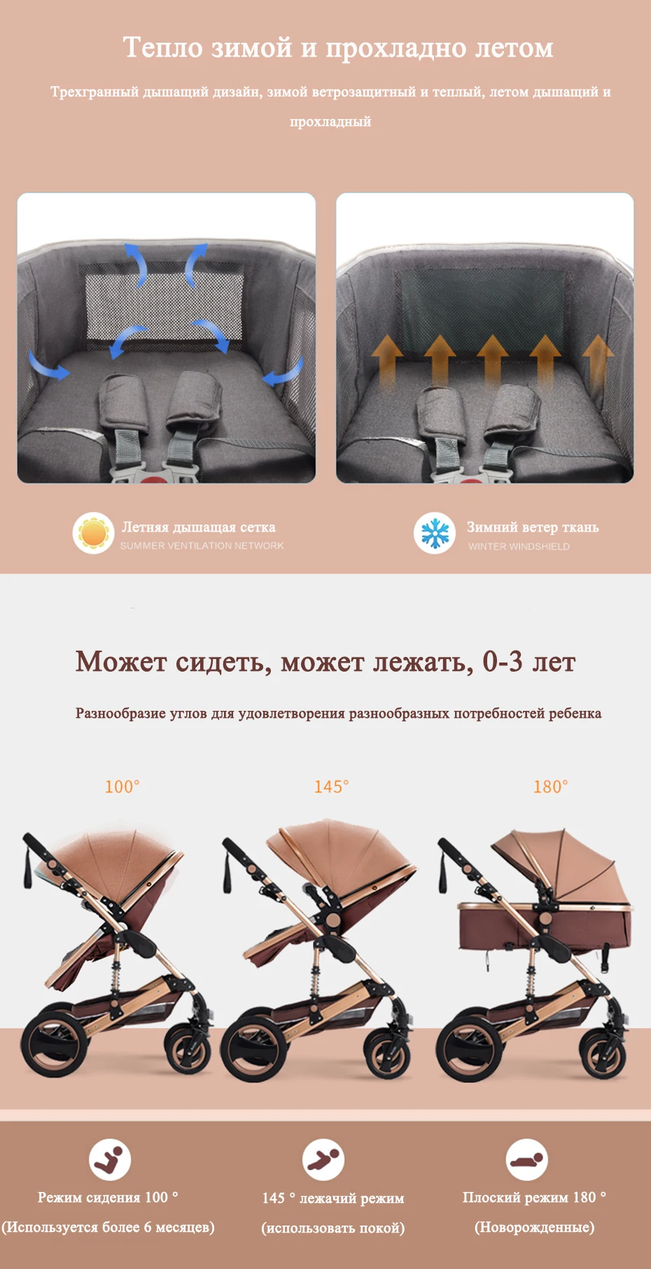 Детская коляска 3 в 1, коляска для лежа или увлажнения, складной светильник, двусторонний, для детей, четыре сезона, Россия