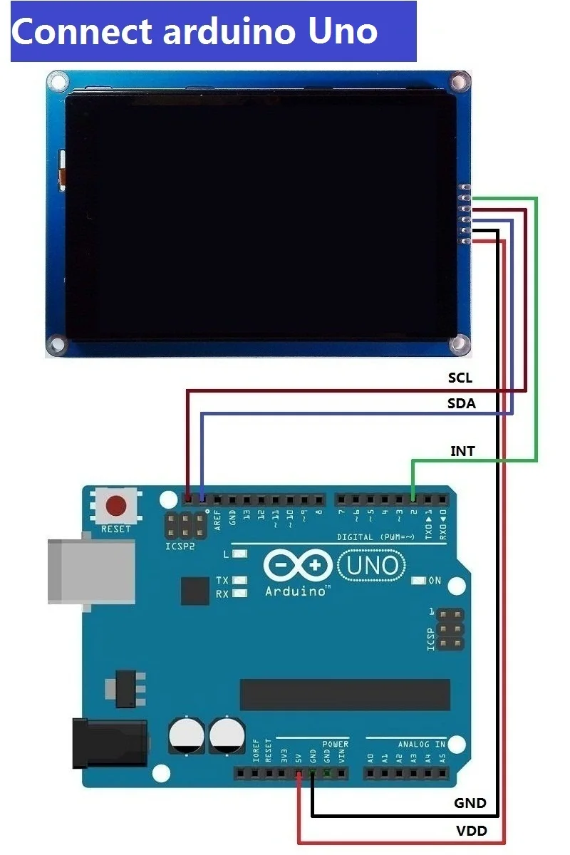 Acessórios p quadro de demonstração