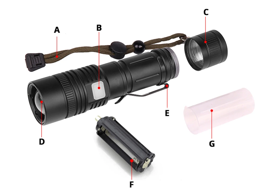 Powerful LED Flashlight XHP50 Lamp bead Support zoom 5 lighting modes Torch By 18650 or 26650 battery For outdoor activities