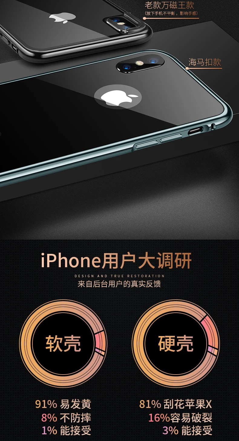 Для Apple iPhone XS Max ультра тонкий металлический алюминиевый бампер рамка чехол для iPhone XR XS X стеклянный задний Чехол