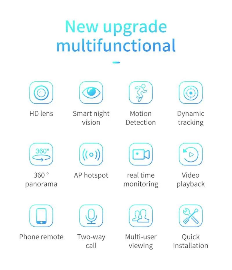 Y13 Intelligent Network Monitor Mobile Wireless Camera WiFi 360� Remote Outdoor Home Surveillance Security Camera PTCS Y13 Intelligent Network Monitor Mobile Wireless Camera WiFi 360� Remote Outdoor Home Surveillance Security Camera PTCS