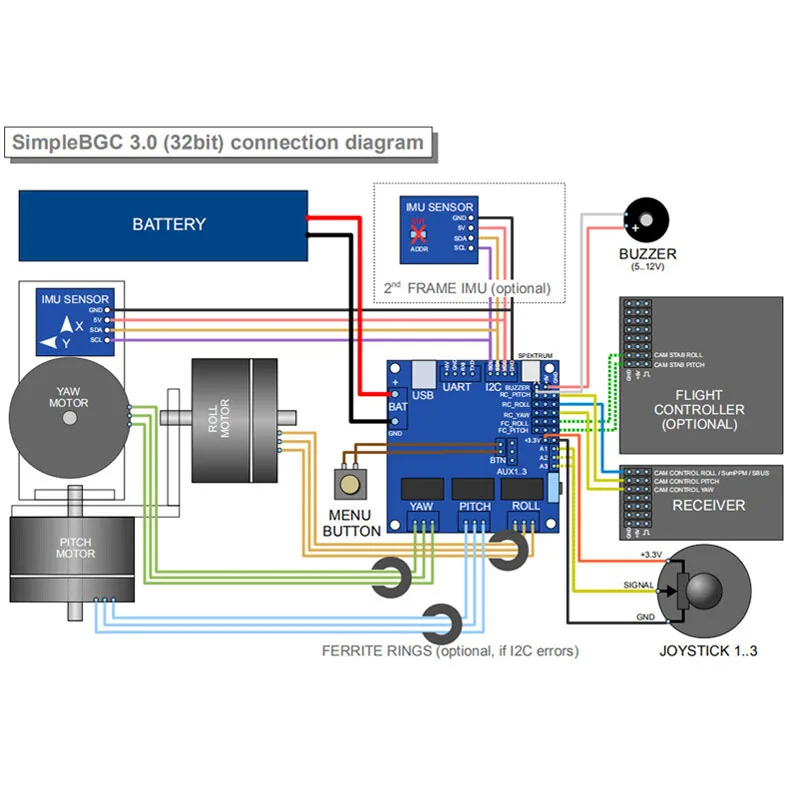 

Hot AlexMos 32-bit Brushless PTZ Control Board Sense Program Tri-axis Simple BGC Encoder Version for RC Camera Stable