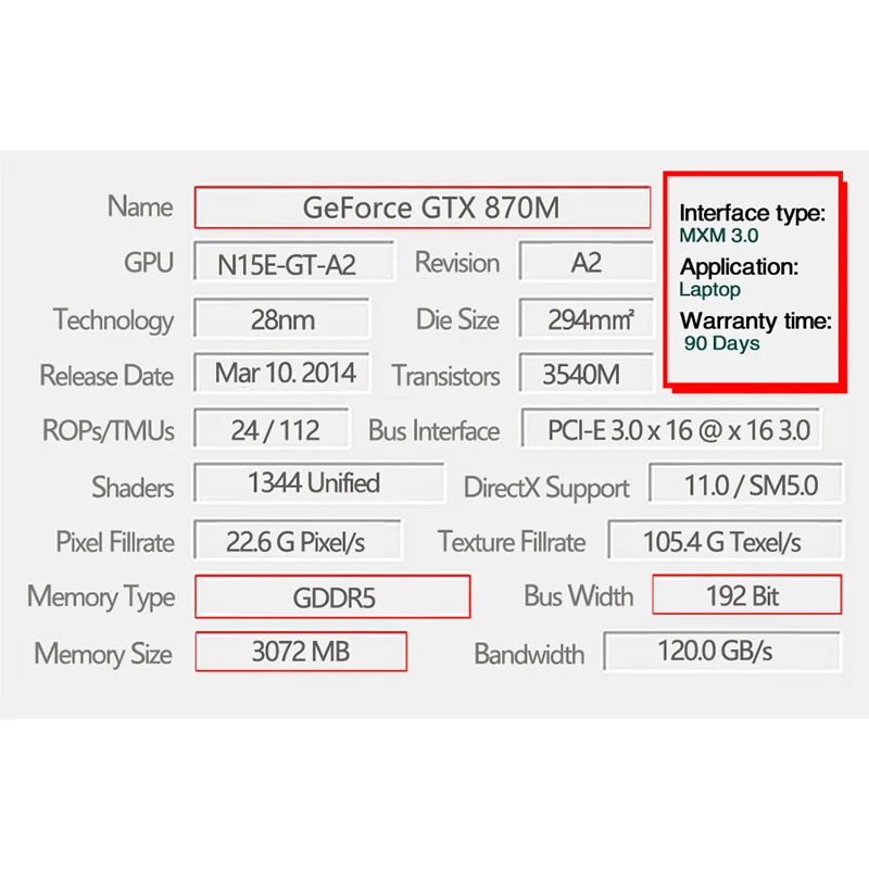 GTX870M GTX 870M GDDR5 3GB With X-Bracket N15E-GT