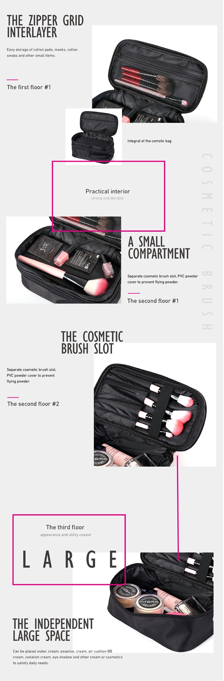 LIKETHIS нейлоновая дорожная сумка Профессиональный Органайзер кисточек для макияжа 2 слоя Твердые портативные декоративные коробки для