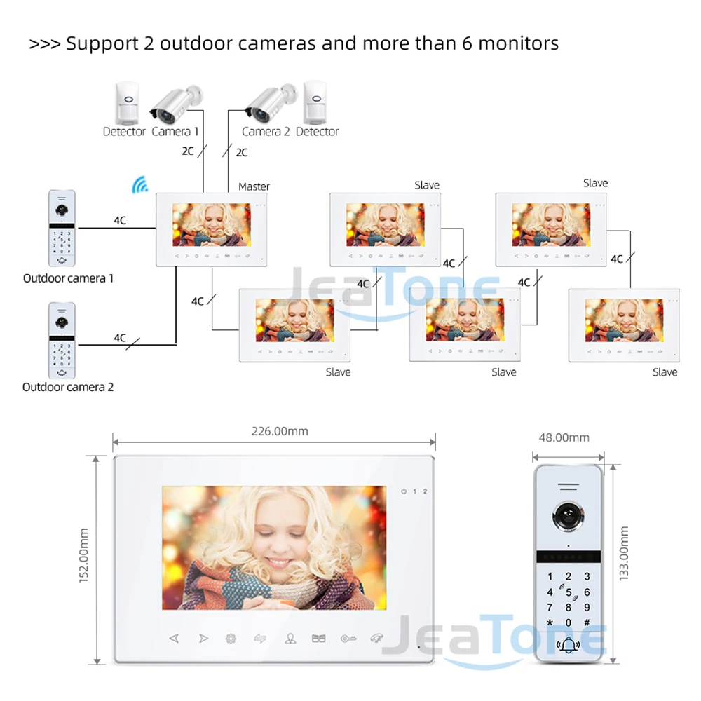 Tuya Smart App WiFi 7 дюймов белый цвет видео домофон система с проводным дверным звонком