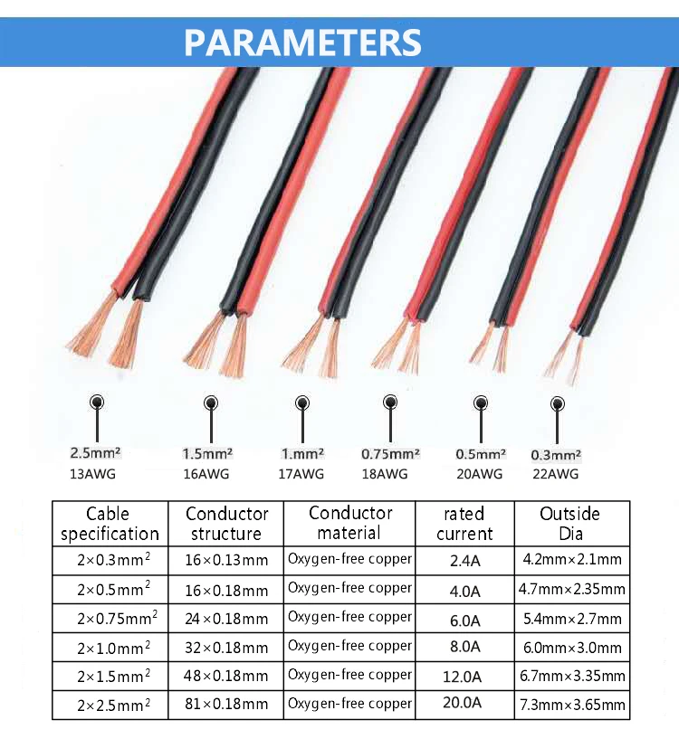 Сечение 16. Провод 22awg ампер. кабель 2х8awg(2x10мм2). 16awg сечение 1х3мм. 18awg 2pin.