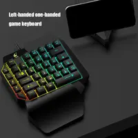 Computer Peripherals