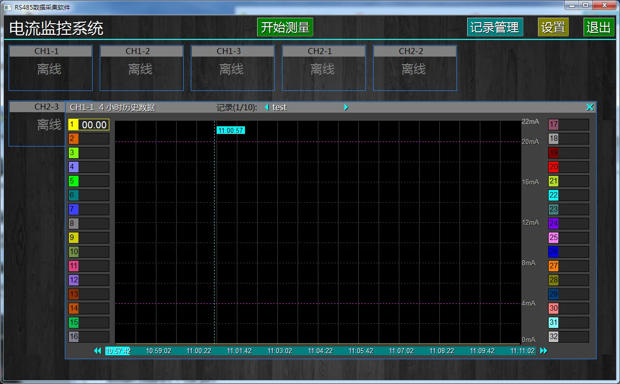 16-channel Analog Input +8-channel 4~20mA Output Board Development Board Dual RS485 Network WIFI