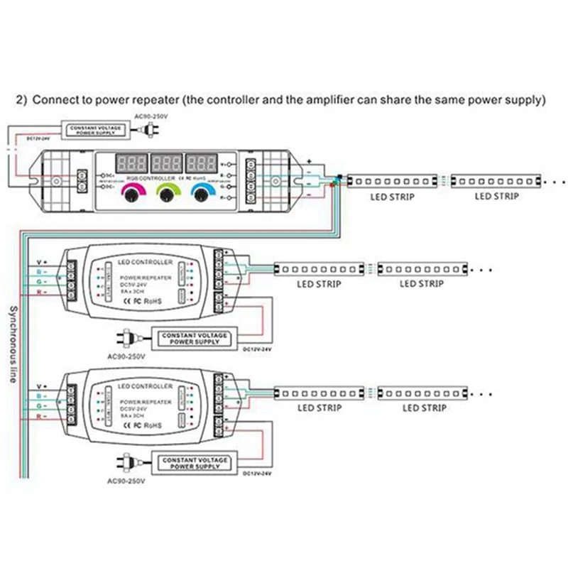 Bc-354 Cv Rgb Led Controller Rf Wireless Remote Control Knob Rotary Switch Rgb Strip Dimmer 18 Modes