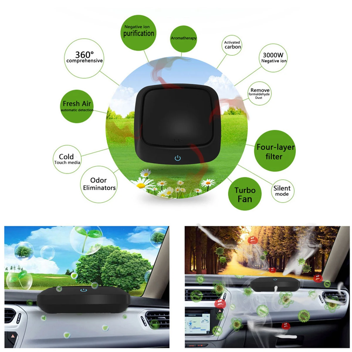 

Car Air Purifier Freshener Portable USB Cleaner Auto Fresh Air Anion Ionic Purifier Oxygen Bar Ozone Ionizer Interior Accessory