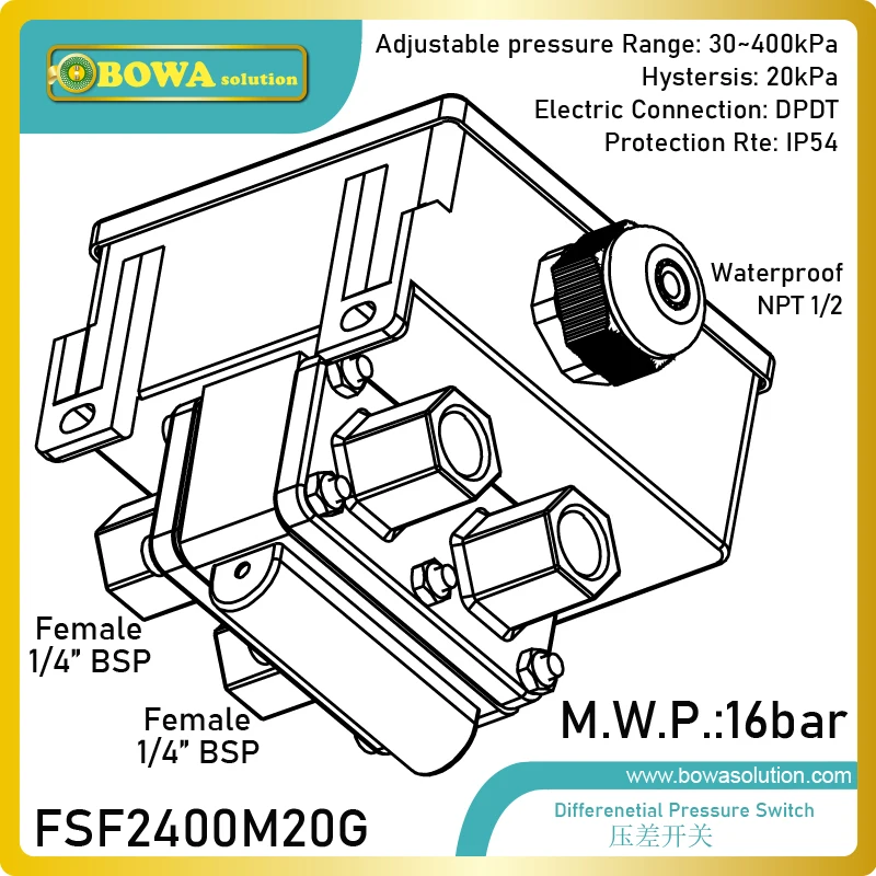 0,2~ 4 бар DPDT переключатели перепада давления обеспечивают защиту от перепадов давления воды в гидронных системах отопления или охлаждения