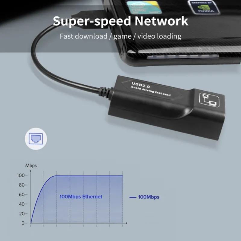 USB 2,0 для RJ45 Ethernet адаптер Сетевая карта LAN USB сетевой адаптер для ПК ноутбука