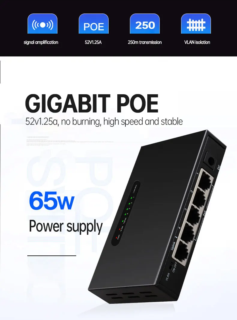 1.25A, 5 Portas Gigabit, 1000M Cobre, Portas