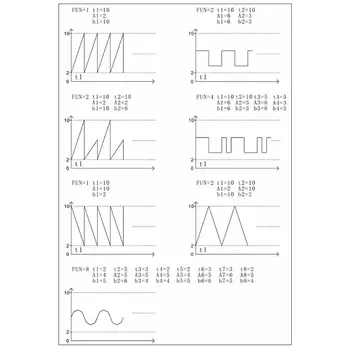 

0-10V Signal Generator Voltage Generator 0.01 High Precision 83XA