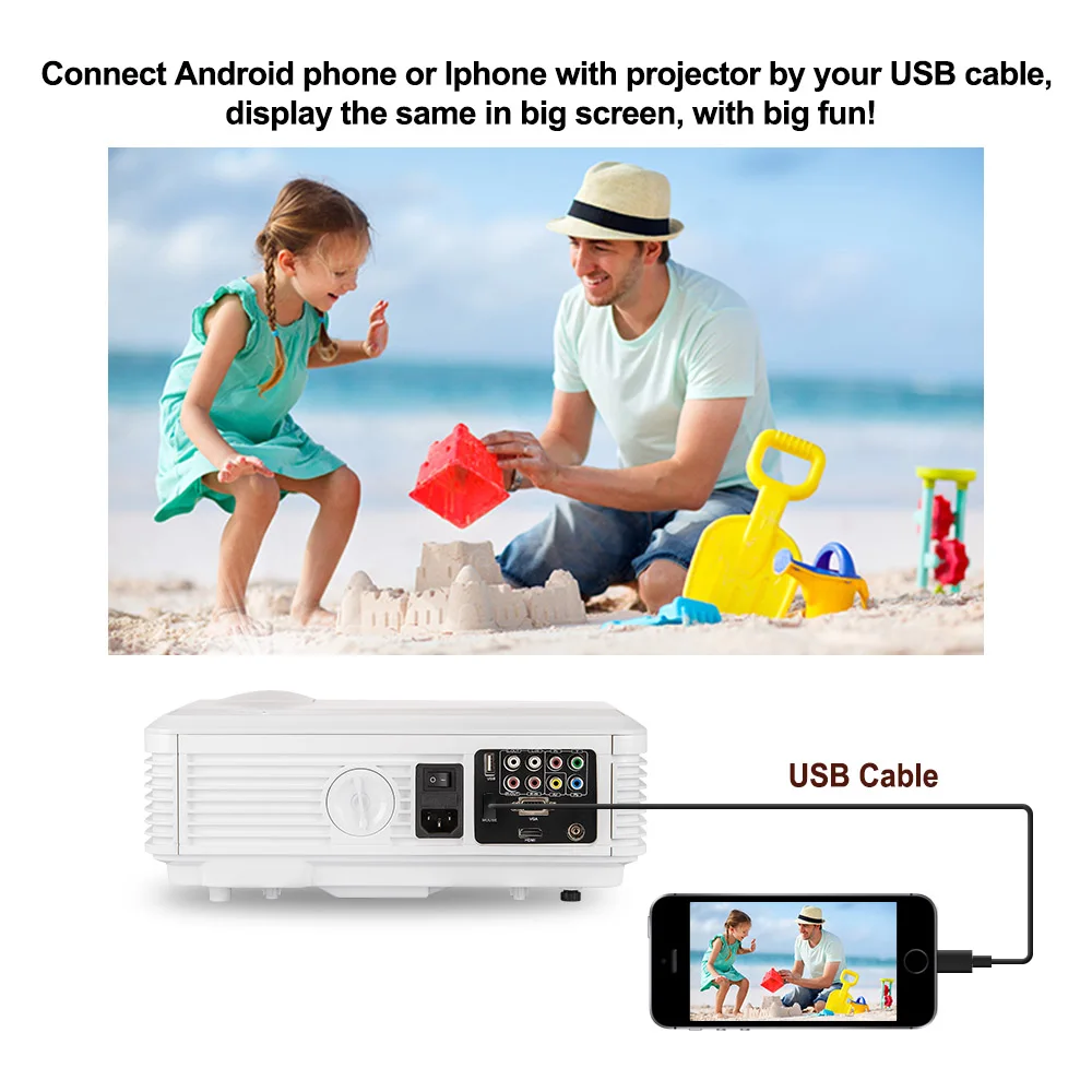 Caiwei A7W проекторы для домашнего кинотеатра 6000 люмен 180 Вт Led Поддержка HD интеллектуальные проекторы видео с проводом кинопроектор для смартфона