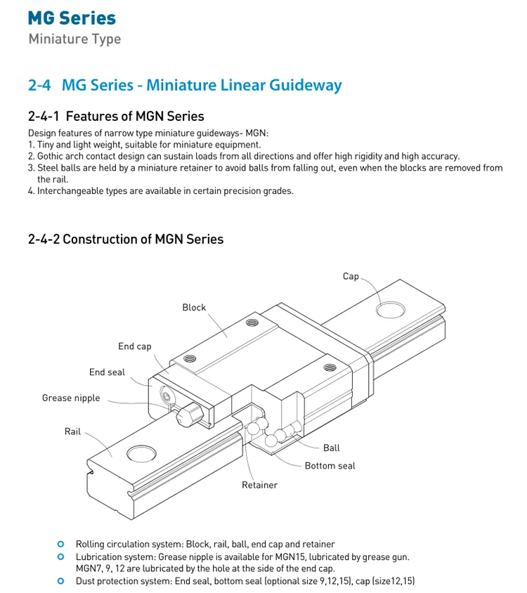 HIWIN MG Series - Miniature Linear Guideway (1)