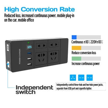 

Car Inverter 12V/24V To 220V Power Converter Fast Charger 3.0A 200W 12V/24V To AC 220V Car Vehicle Invert LCD Display 3 Usb