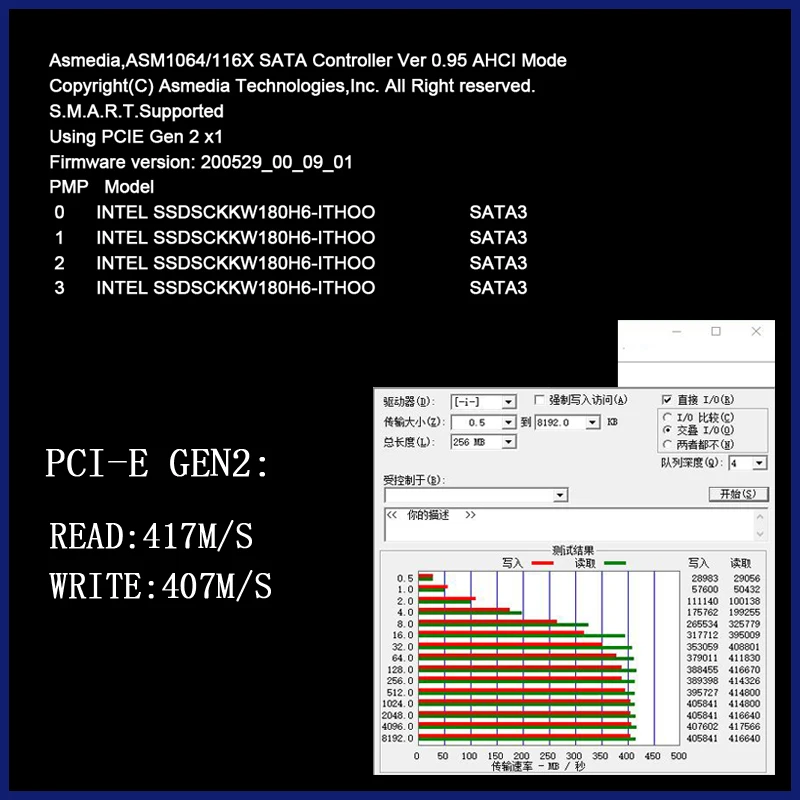 Quia mineração riser pcie para 4 portas,