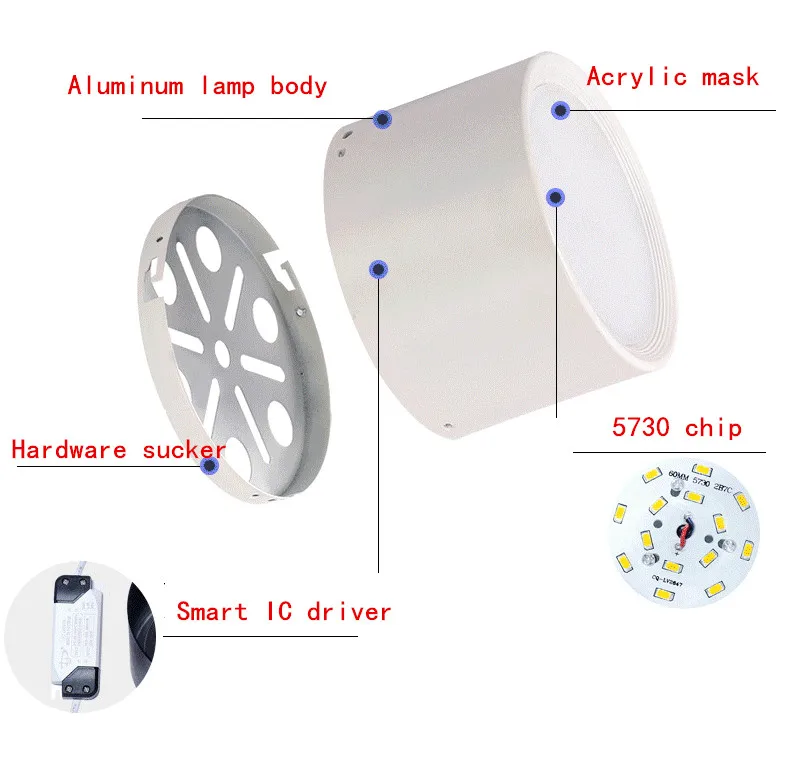 明装筒灯_Led明装筒灯-吊线明装射灯免开孔天花灯-防雾吸顶式-5W-7W-12W18W---阿里巴_02_07