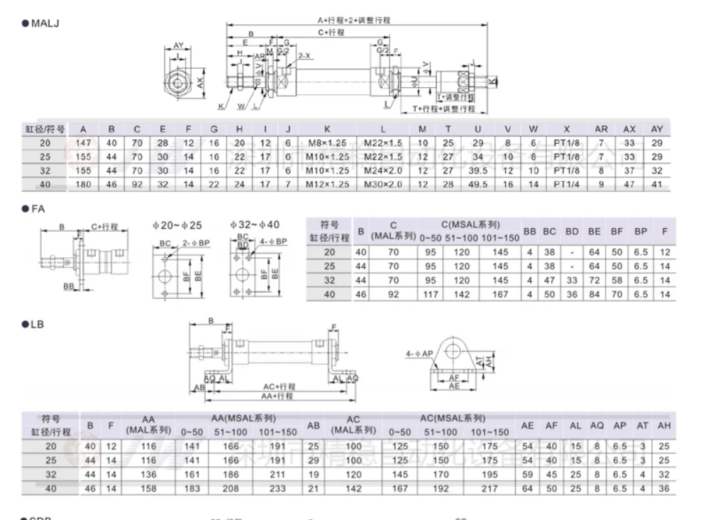 MALJ40X150X200-50-S воздуха tac пассажирского типа MALJ регулируемый цилиндр