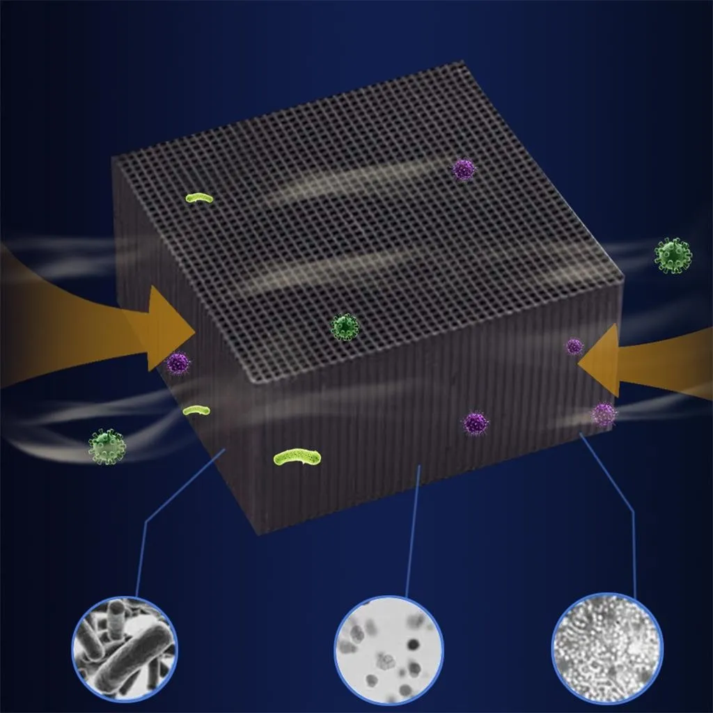 

Eco-Aquarium Water Purifier Cube 10X10X5CM Ultra Strong Filtration & Absorption Ultra Strong Filtration&Absorption purification